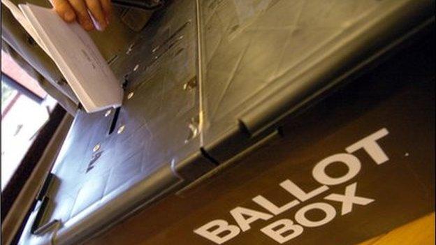 Ballot box