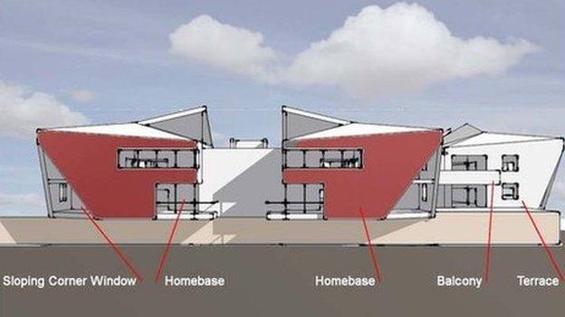 Plans for Rhyl High