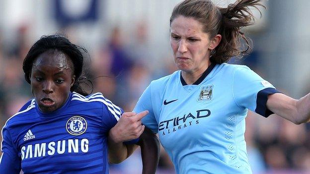 Chelsea v Manchester City women