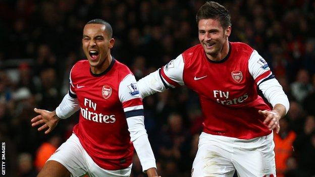 Theo Walcott and Olivier Giroud