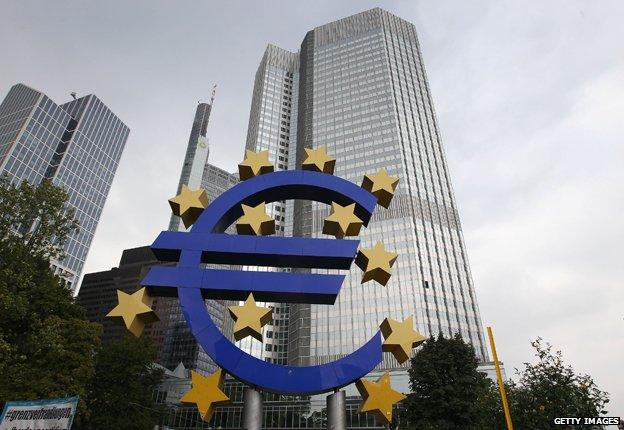 Eurozone sign