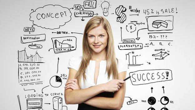 Woman with business plan behind her on whiteboard