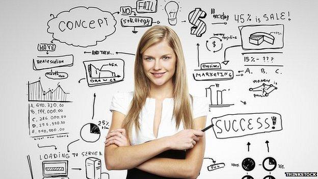 Woman with business plan behind her on whiteboard