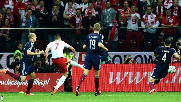 Arkadiusz Milik scores for Poland against Scotland