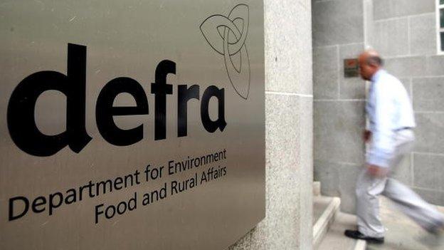 DEFRA building, central London