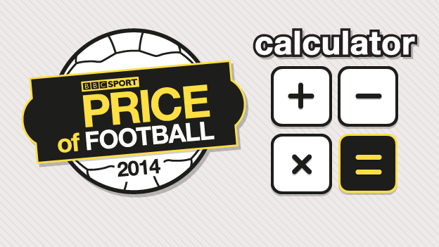 Price of Football calculator