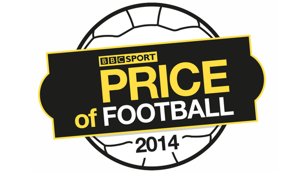 BBC PRice of Football