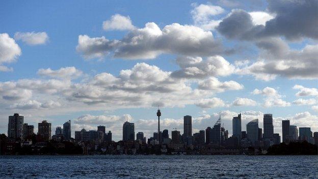 Sydney skyline