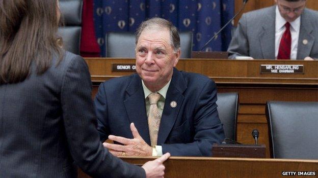 Congressman Bill Posey appeared in Washington on 6 December 2011