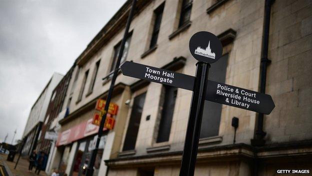 Sign in Rotherham showing town hall and police station