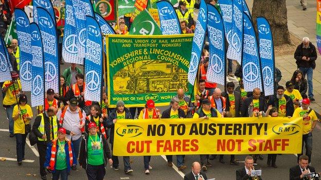 Protesters in London