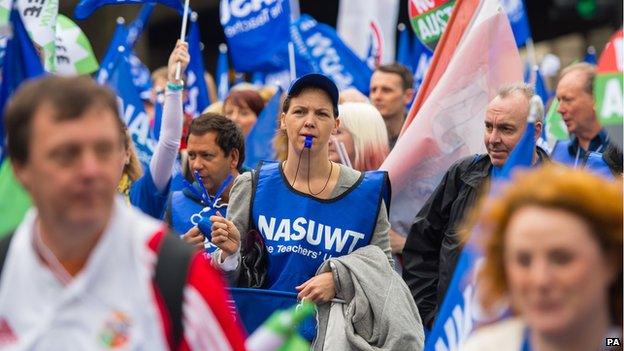 Protesters in London