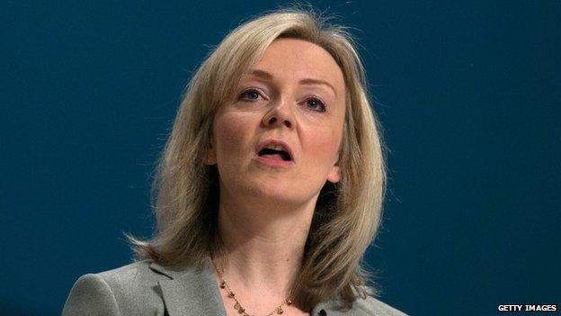 Liz Truss