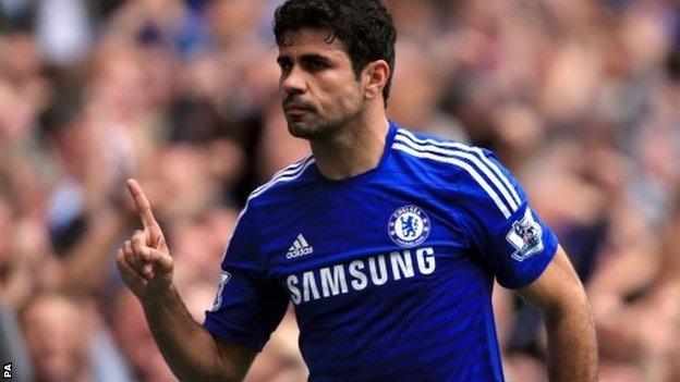 Diego Costa