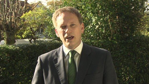 Grant Shapps