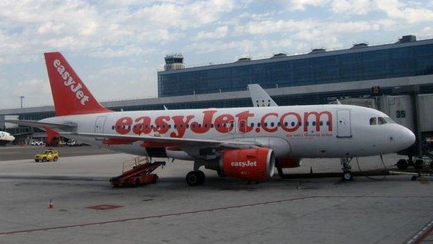 Easyjet plane
