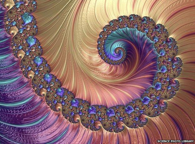Mandelbrot fractal