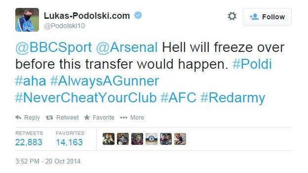 Lukas Podolski's response to Gossip Column rumour