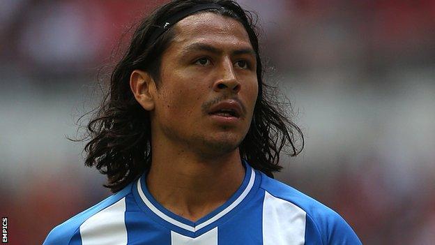 Roger Espinoza