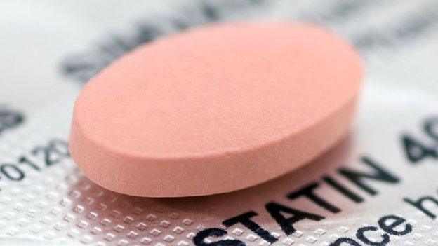 statin pill