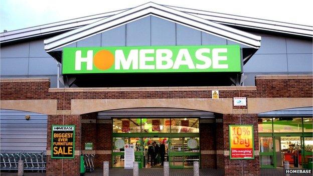 Homebase Yeovil