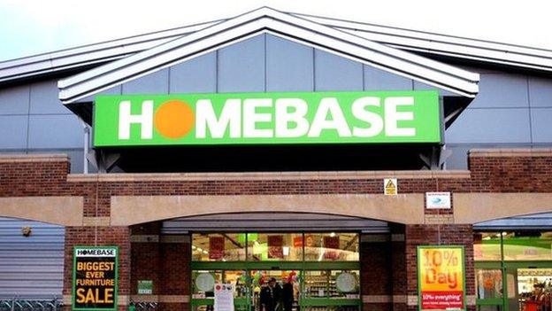 Homebase Yeovil