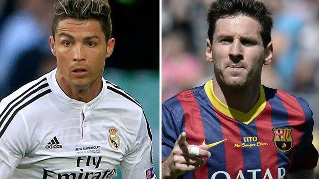 Cristiano Ronaldo and Lionel Messi