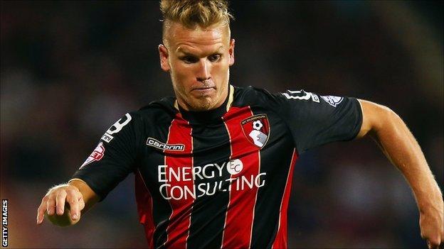 Matt Ritchie