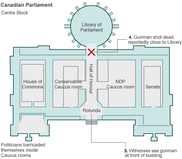 Diagram showing inside the parliament building in Ottawa - 22 October 2014