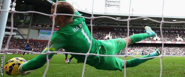 West Ham v Manchester City