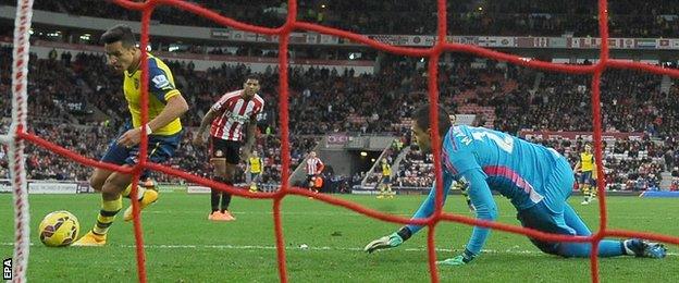 Arsenal's Alexis Sanchez capitalises on Vito Mannone's error