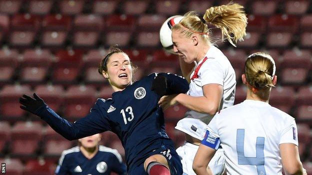 Scotland lost to the Netherlands at Tynecastle