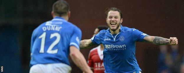 St Johnstone striker Stevie May