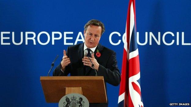 David Cameron in Europe