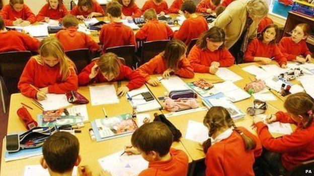 pupils in a classroom