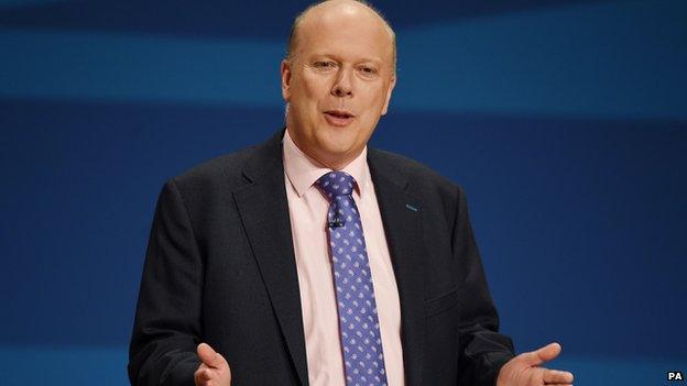 Chris Grayling