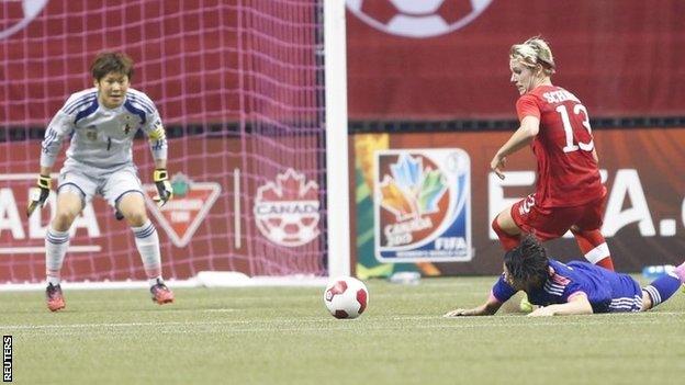 Vancouver's BC Stadium