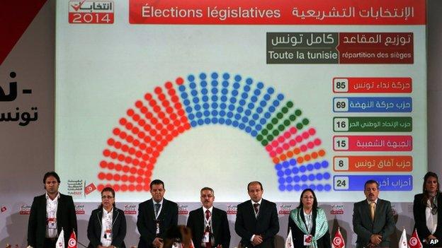 Chafik Sarsar (4-L), president of the Tunisian ISIE election commission, during a news conference announcing the preliminary results of the legislative elections in Tunis, Tunisia