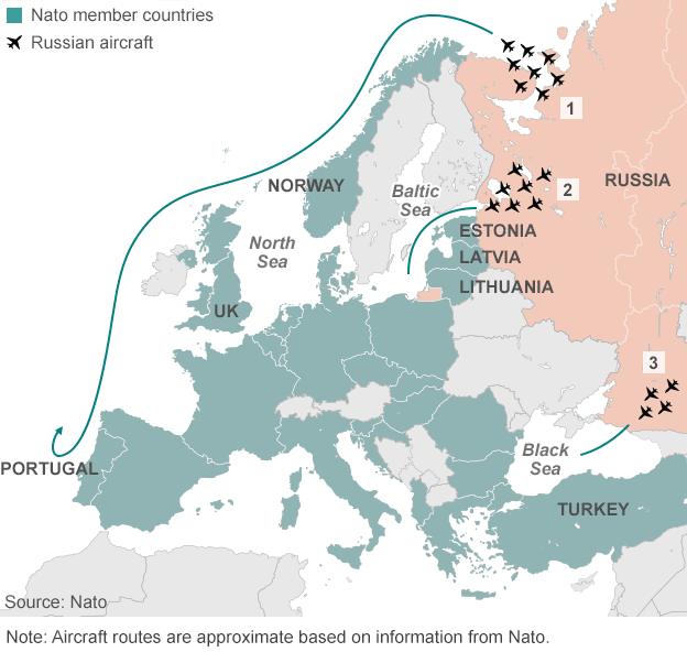 Russian military flights - graphic