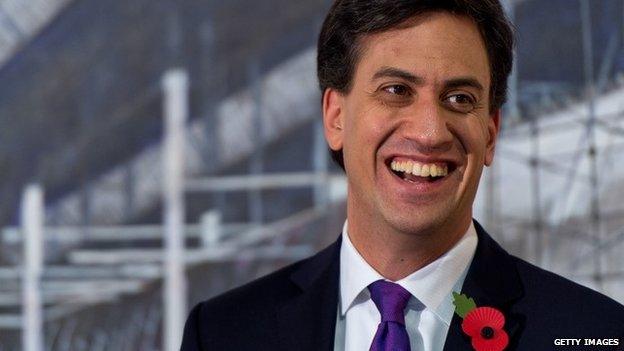 Ed Miliband