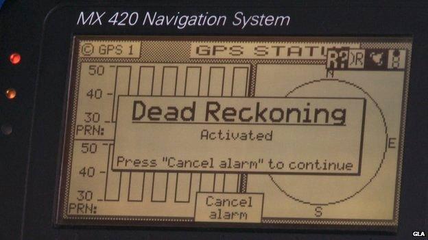 GPS onboard a ship