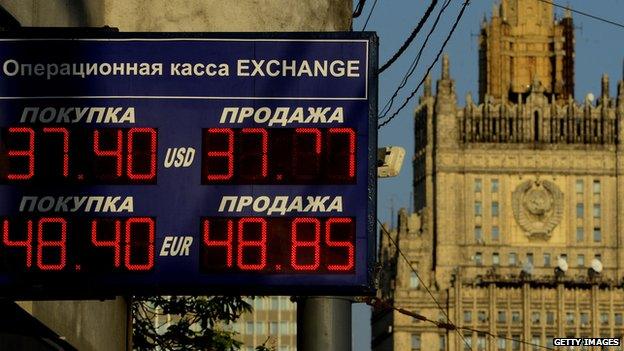 Moscow forex sign