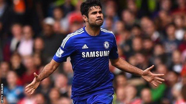 Diego Costa