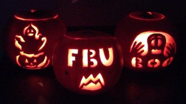 FBU pumpkin