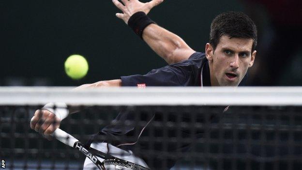 Novak Djokovic