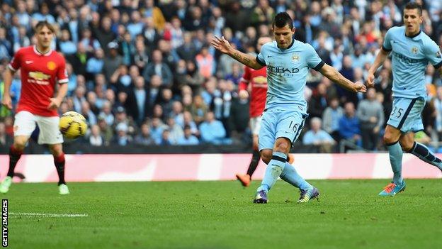 Sergio Aguero has scored five goals in six Premier League games against Manchester United