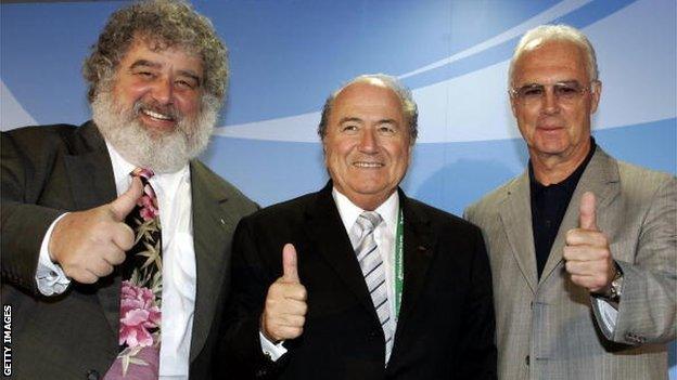 Chuck Blazer, Sepp Blatter, and Franz Beckenbauer