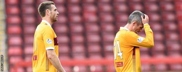 Motherwell have won just two league matches this season