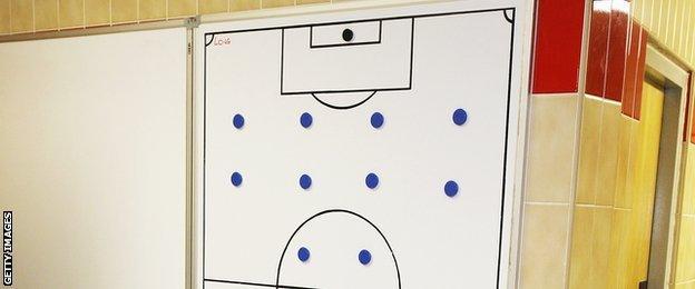 Manchester United tactic