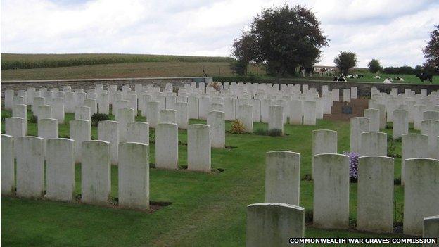 Bouzincourt Communal Cemetery Extension